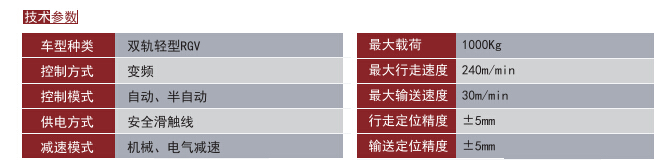 RGV穿梭車技術參數(shù)